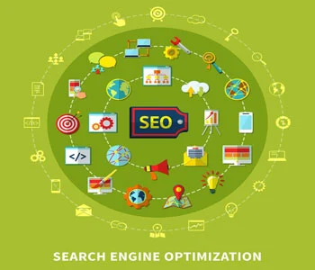 SEO